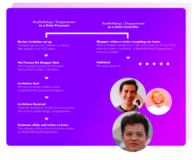 Screenshot 2025-11-10 at 2.24.36 PM